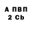 БУТИРАТ 1.4BDO TheApokari